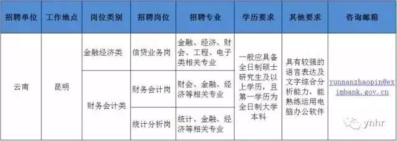 企业经济信息咨询:洞悉市场,引领未来