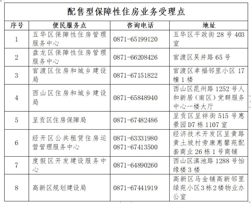 洞悉经济脉动:如何选择一家专业的经济信息咨询公司