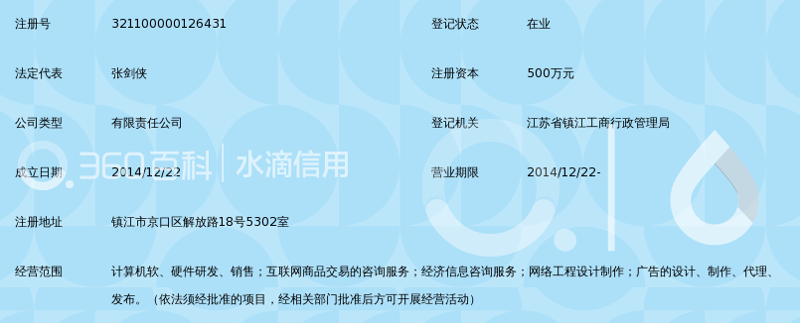 警惕经济信息咨询公司的那些‘雷区’