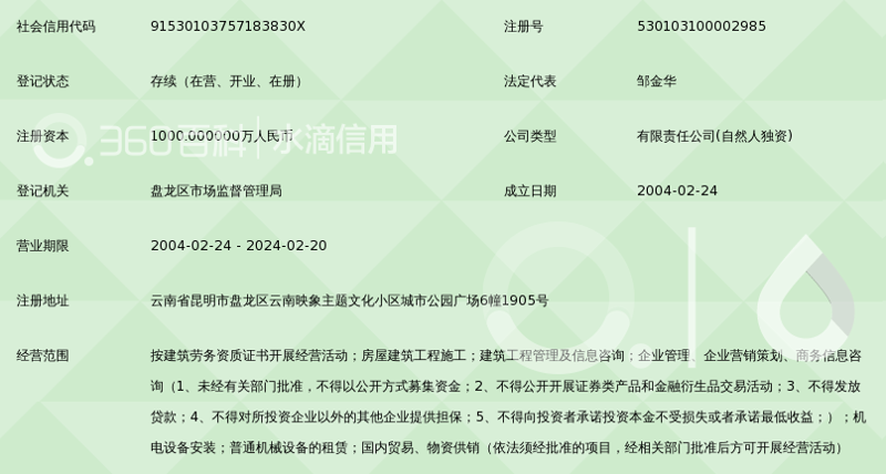 昆明经济咨询:解读城市活力背后的秘密