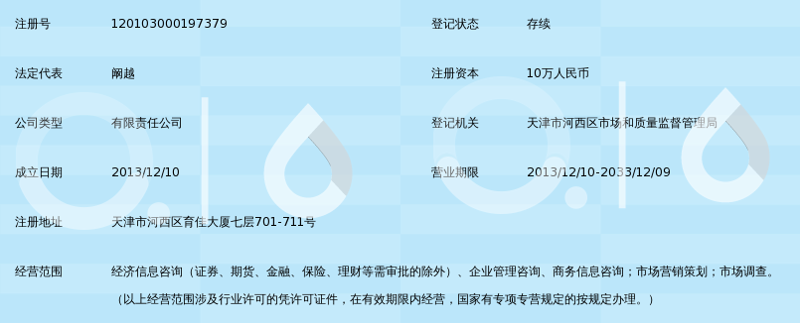 经济信息咨询机构：行业的晴雨表