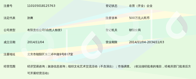 经济信息咨询的风向标:解读产业趋势新动态